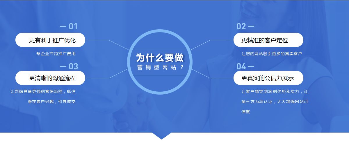做SEO你需要時常更新原創(chuàng)內容